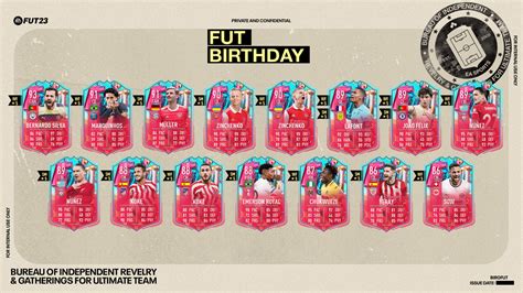 fut birthday fifa 23 team 2|FIFA 23 FUT Birthday Team 2 release: all players